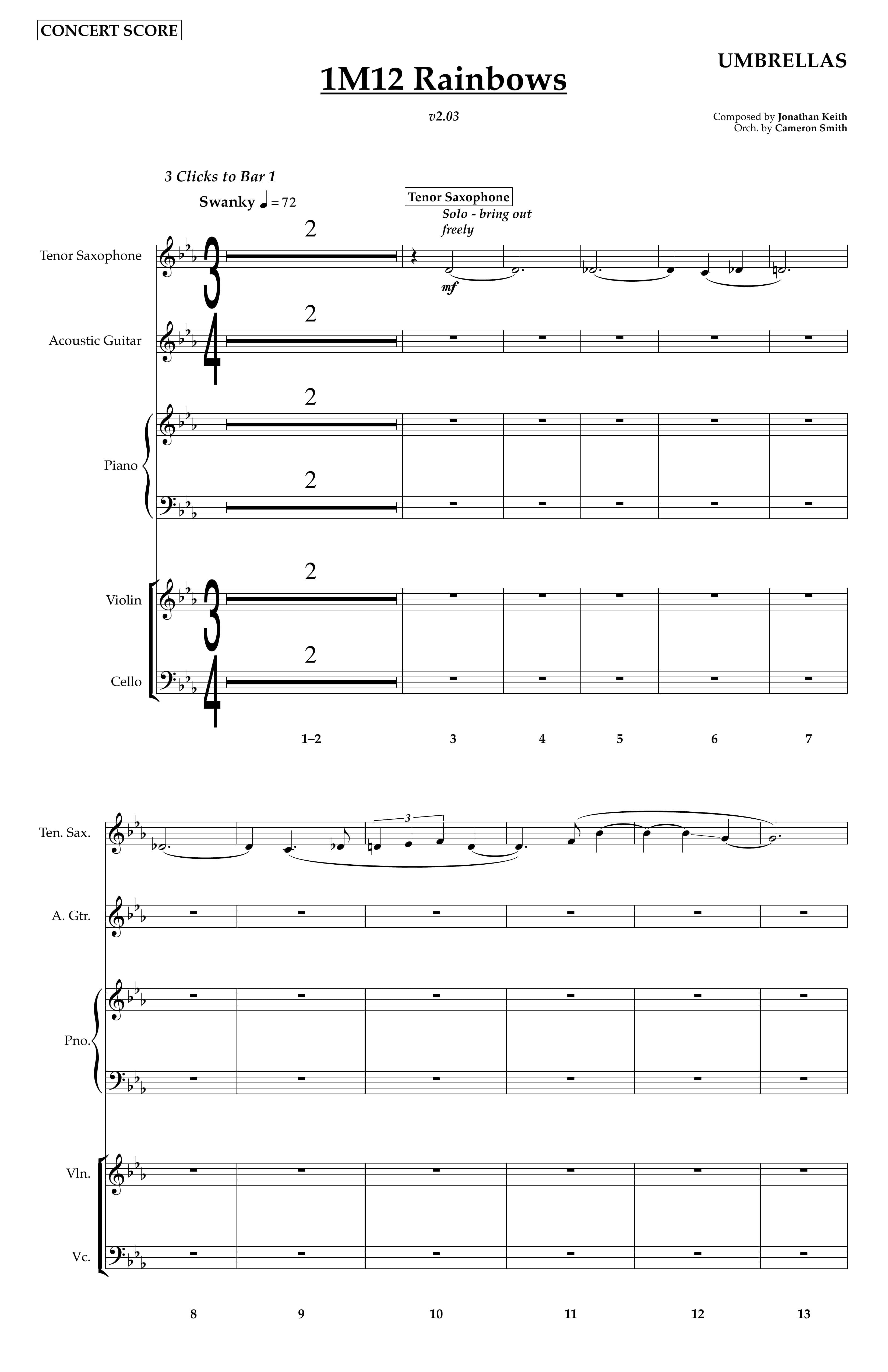 The Umbrella: Rainbows — Score